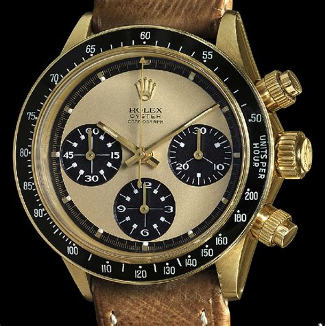 ULTIMATE ROLEX DAYTONA 